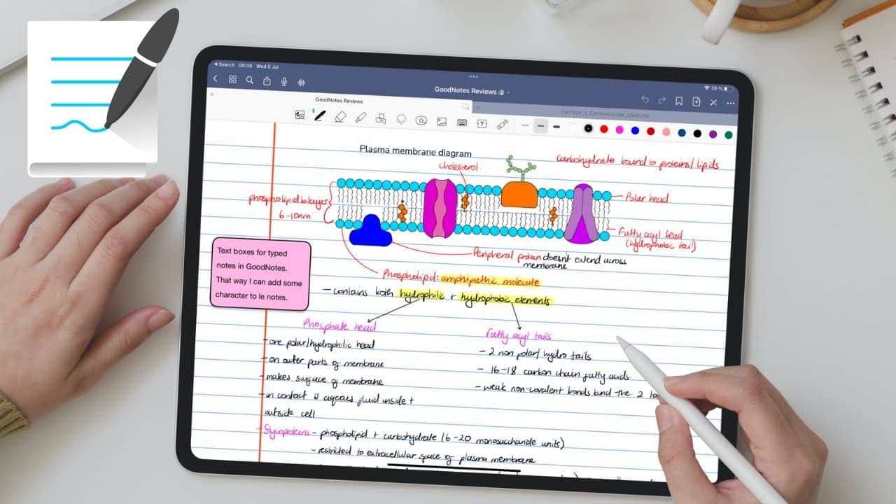 good notes note taking student 2026