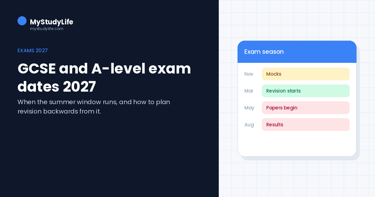 A MyStudyLife featured image reading 'GCSE and A-level exam dates 2027'
