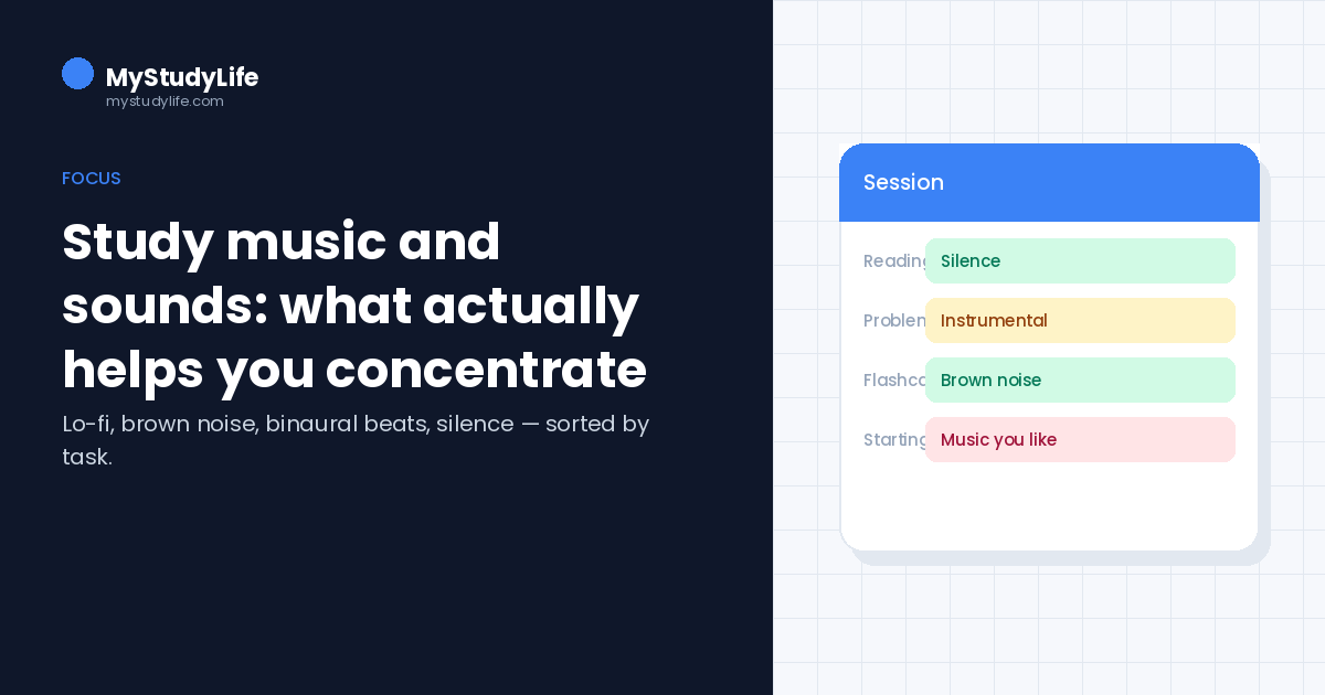 A MyStudyLife featured image reading 'Study music and sounds: what actually helps'